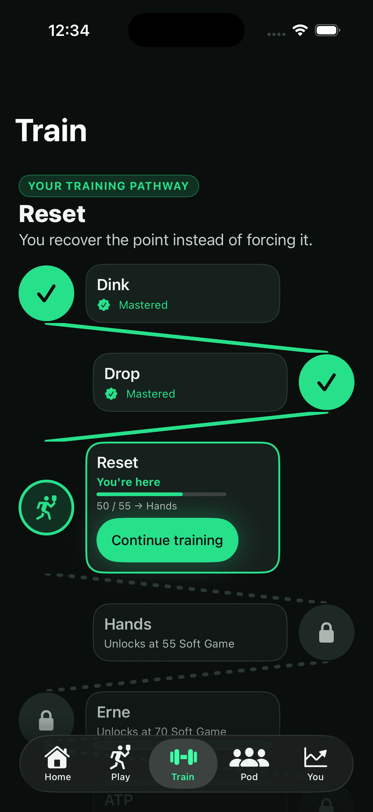 Pickleballer training pathway — Dink and Drop mastered, Reset in progress, Hands and Erne locked